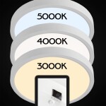 Фото 3 CL738240V Бейсик Белый Св-к Накл. LED 24W*Мульти