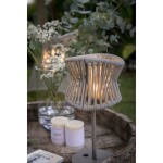 Фото 4 7134 Настольный уличный светильник POLINESIA