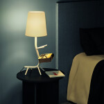 Фото 2 7250 Настольная лампа CENTIPEDE