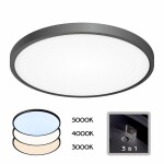 Фото 4 CL738321V Бейсик Черный Св-к Накл. LED 32W*Мульти