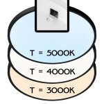 Фото 1 CL738401V Бейсик Черный Св-к Накл. LED 40W*Мульти