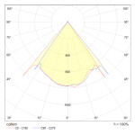 Фото 4 Подвесной светильник Technical MOD072PL-L8W3K