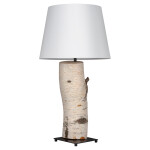 Фото 1 Настольная лампа NL-2022