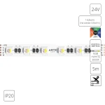 Фото Светодиодная лента 24V 14,4W/m (на канал 3,6W/m) RGB+W 3000К 5м IP20 Arte Lamp TAPE A2406012-02-RGB3K