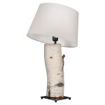 Фото 4 Настольная лампа NL-2022