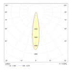 Фото 3 Трековый светильник Technical TR003-1-17W4K-B